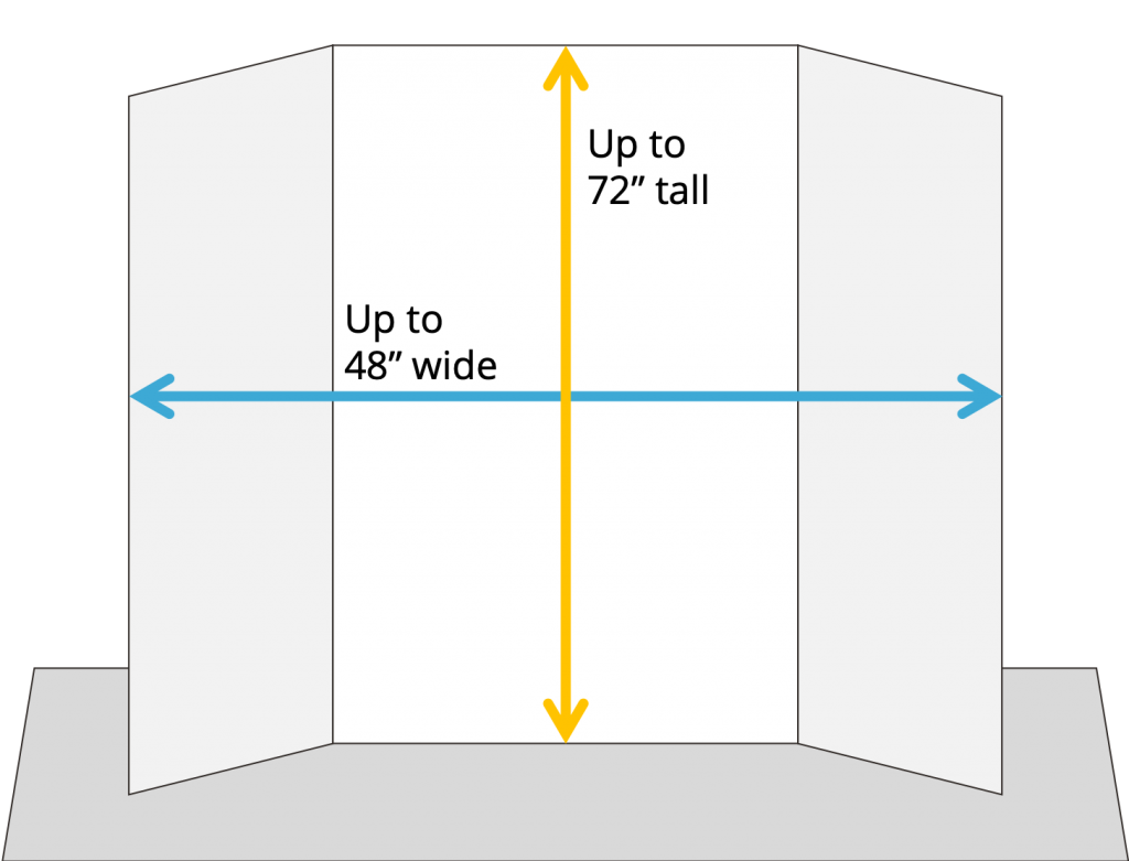A diagram of maximum poster size.