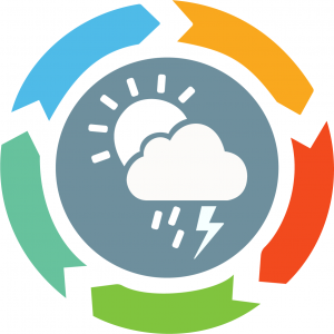 Weather Blur Project Update