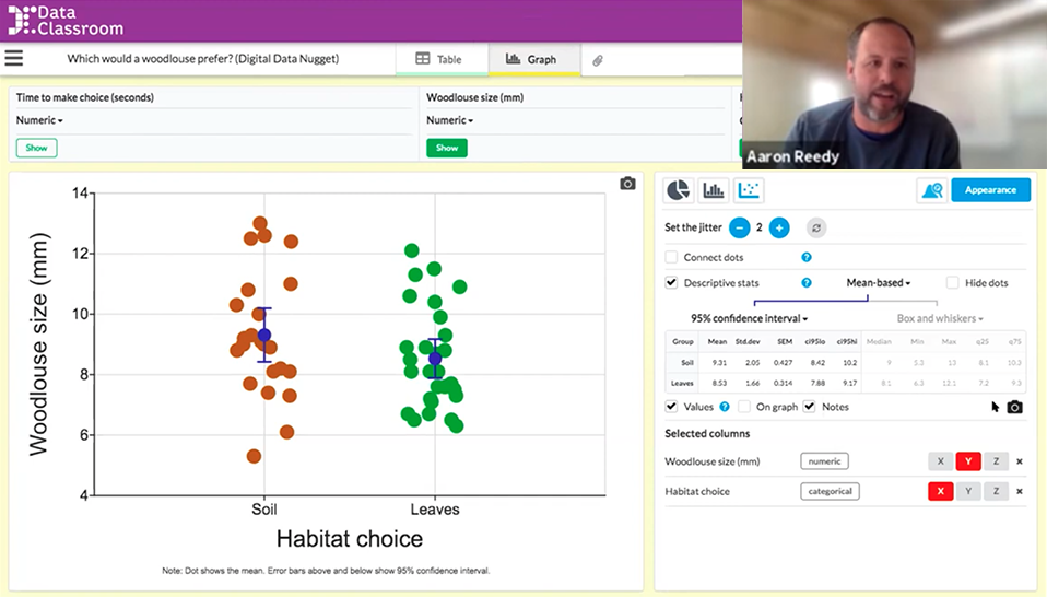 Data Classroom