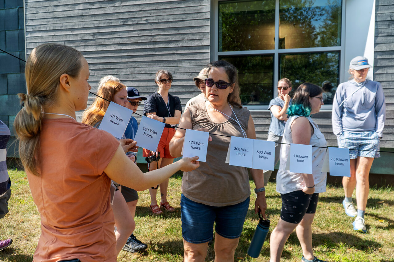Teachers, mentors and middle school students do an outdoor activity aimed at understanding values of different kinds and amounts of energy.